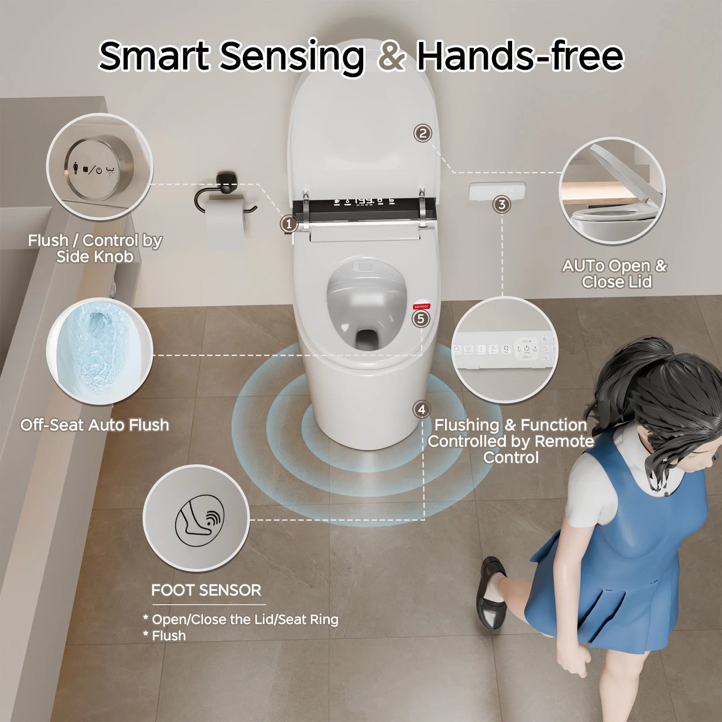 Smart Toilet With Built-in Warm Water Bidet