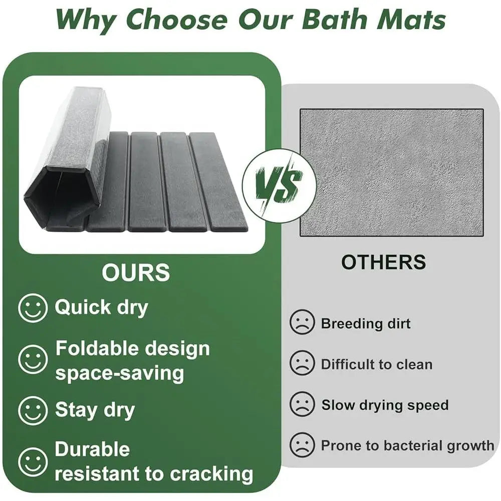 Absorbent Non-Slip Stone Mat Set