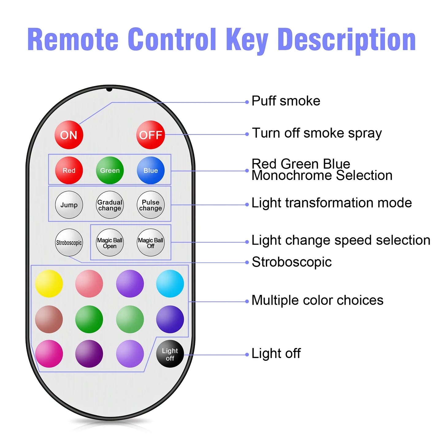 Wireless LED Smoke Machine With Remote Control (700W)