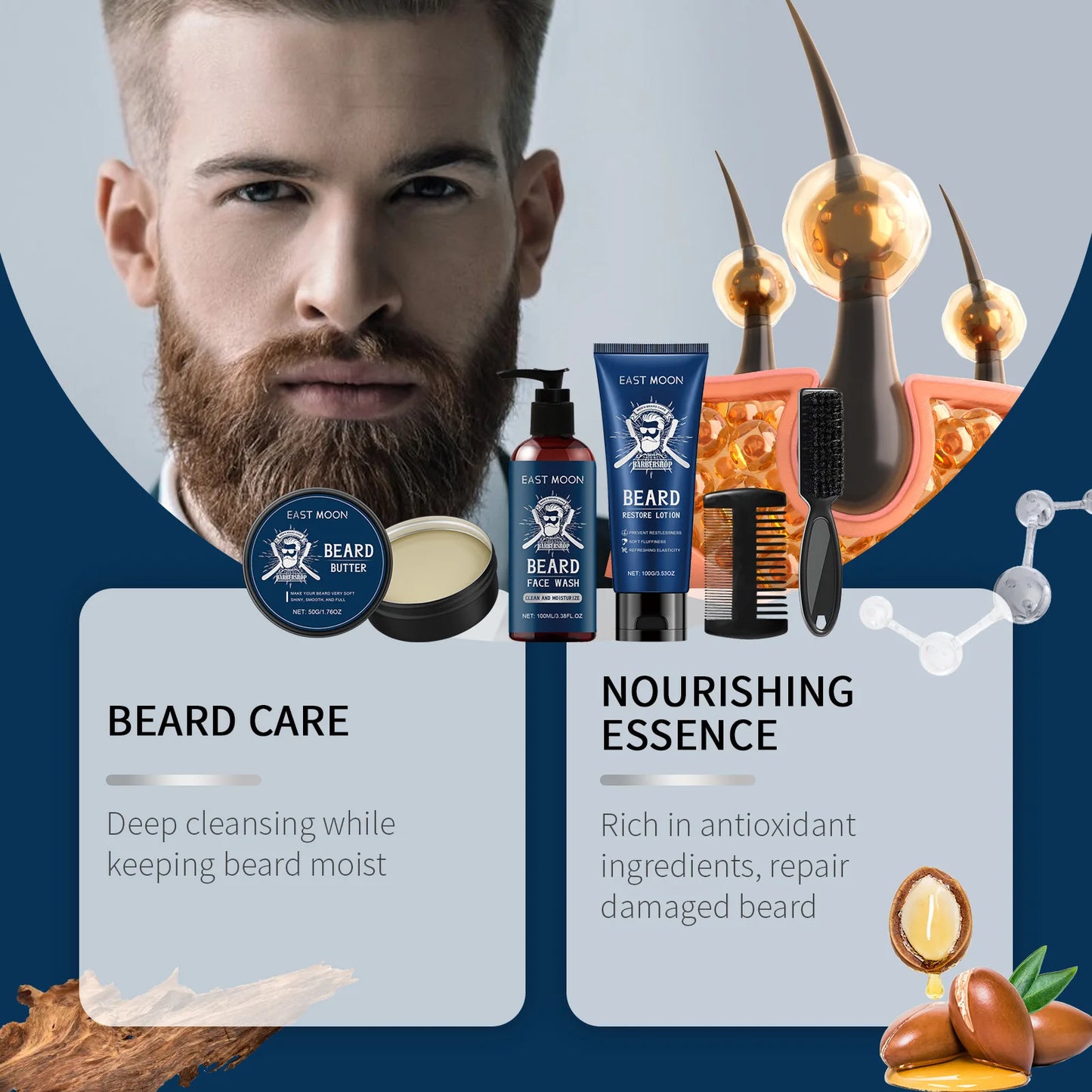 Men's Sandalwood Beard & Moustache Styling Set