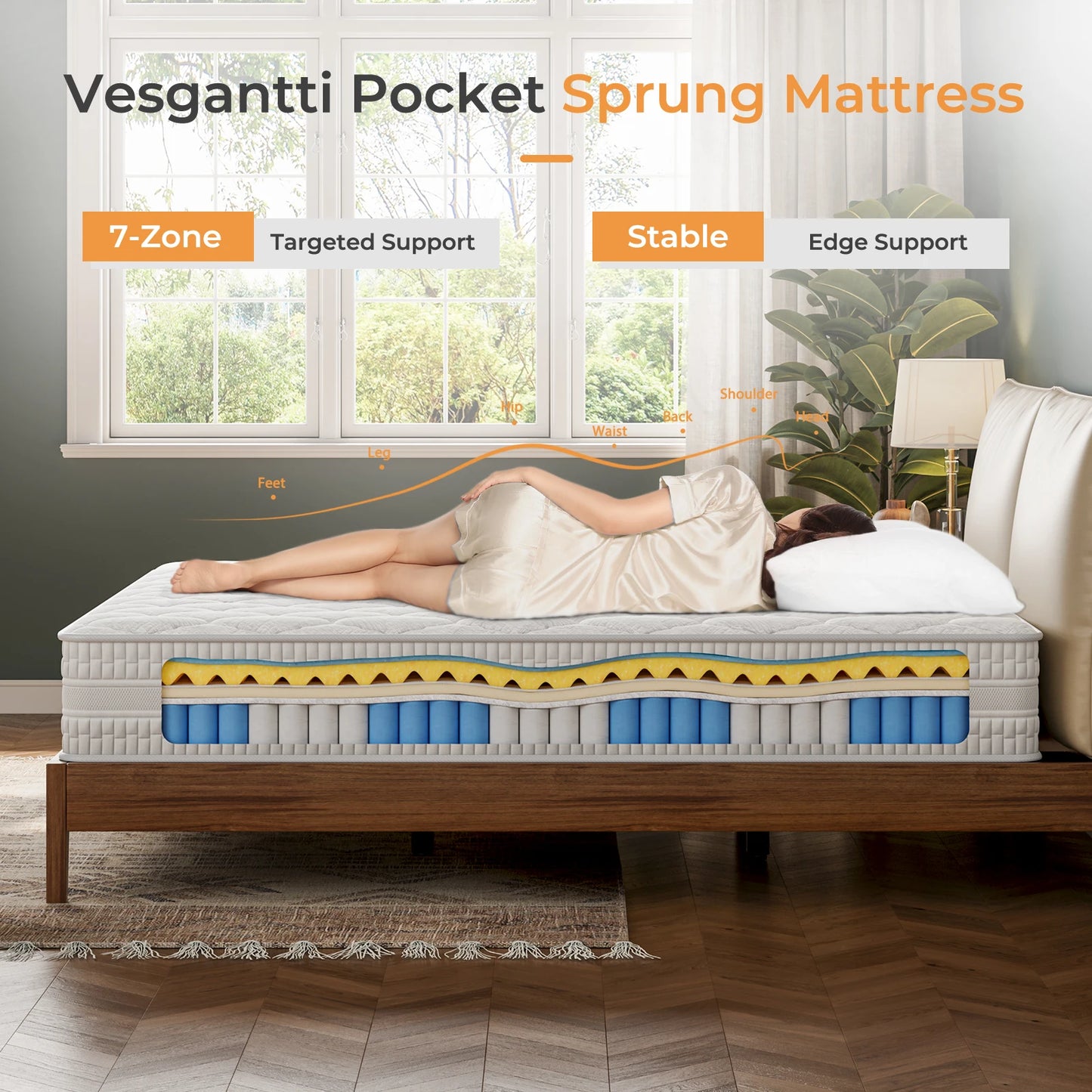 Vesgantti 10" Full Size Mattress with Memory Foam and Pocket Spring